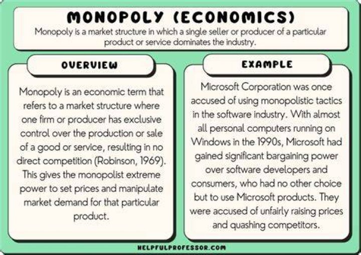 What are their market economics and write their definition?