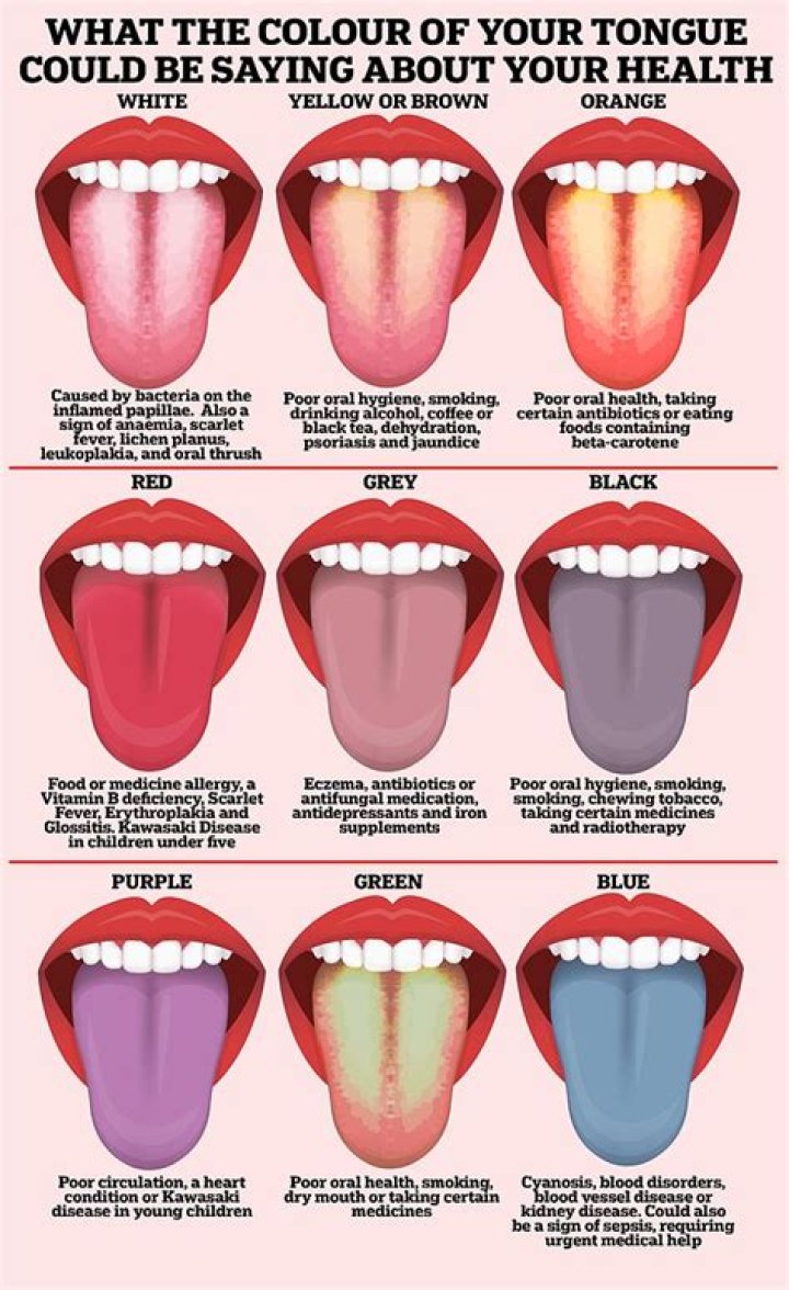 What causes your tongue to turn red?