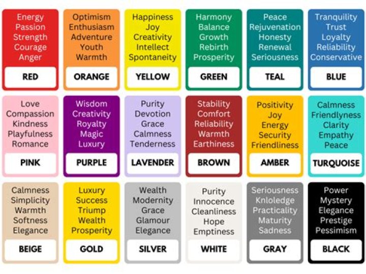 What colors symbolize movies?
