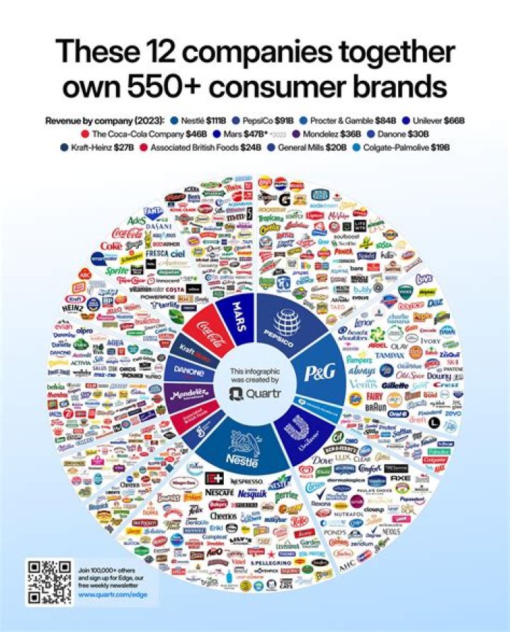 What companies are good at relationship marketing?