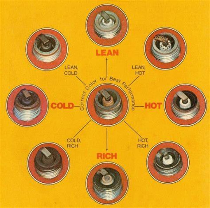 What company makes parts for Nissan?