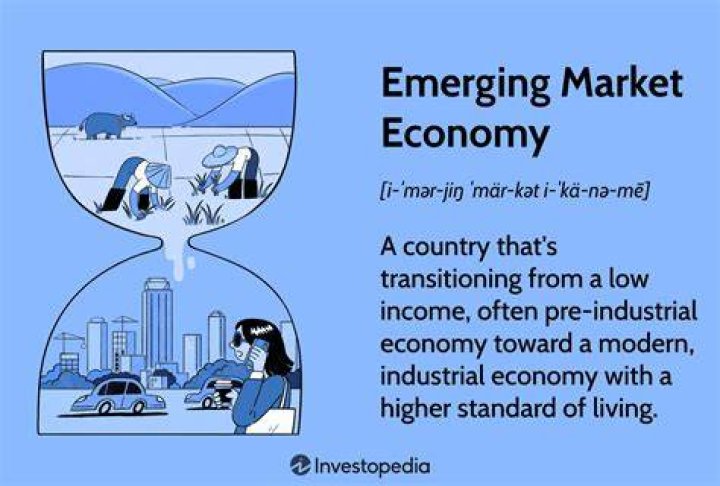 What country has a market economy?