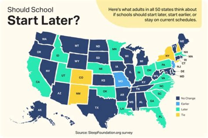 What day does school start in Philadelphia?
