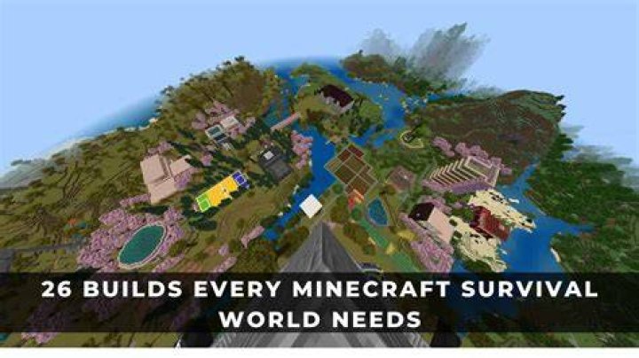 What do you do in Minecraft survival mode step by step?