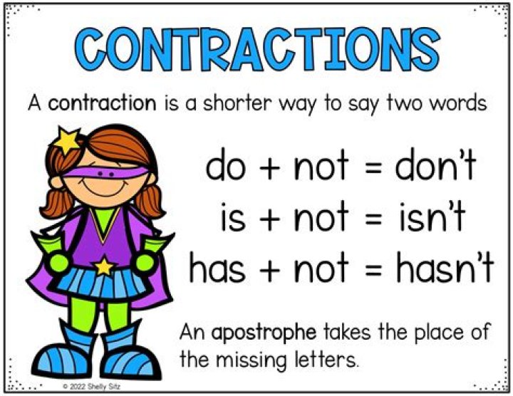 What do you mean by contraction in demand?