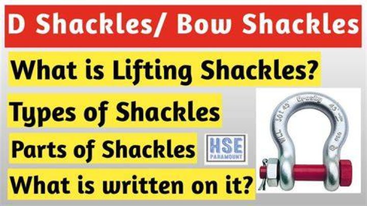 What does a shackle flip kit do?