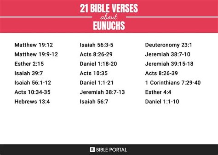 What does God say about eunuchs?