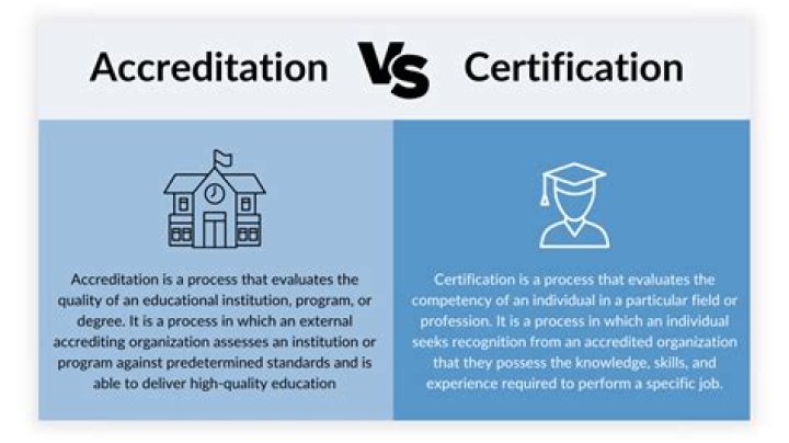 What does having a industry certification mean?
