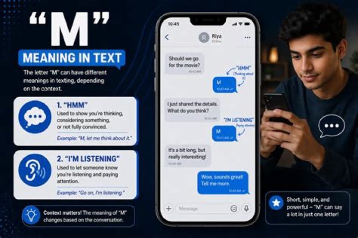 What does M mean in abbreviation?