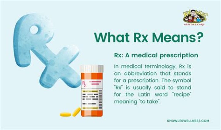 What does Mercury in Rx mean?