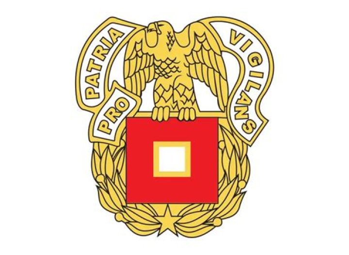 What does Pro Patria Vigilans mean?