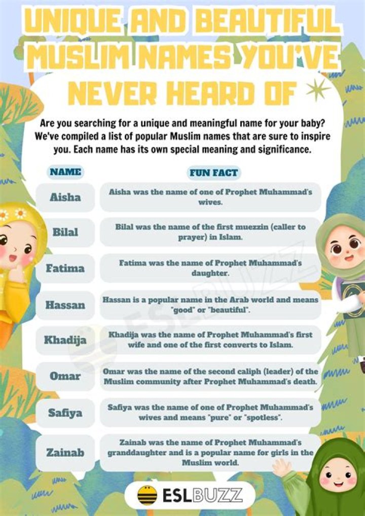What does the name Samsul mean?