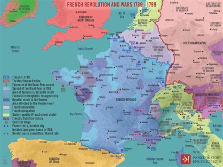 What economic troubles did France faced in 1789 and how did they lead to further unrest?