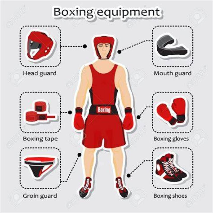 What equipment is required for boxing?