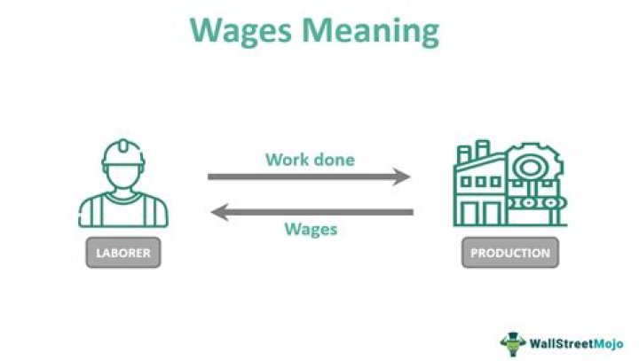 What factors can affect wages?