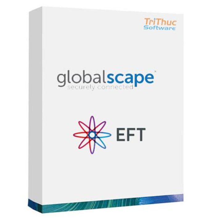 What happened to globalscape?
