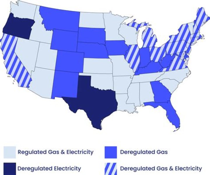 What industries have been deregulated?