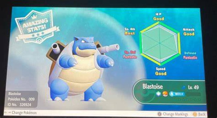 What is a good Blastoise Moveset?