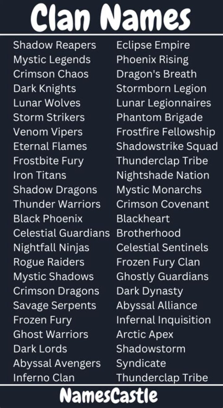 What is a good clan tag name?