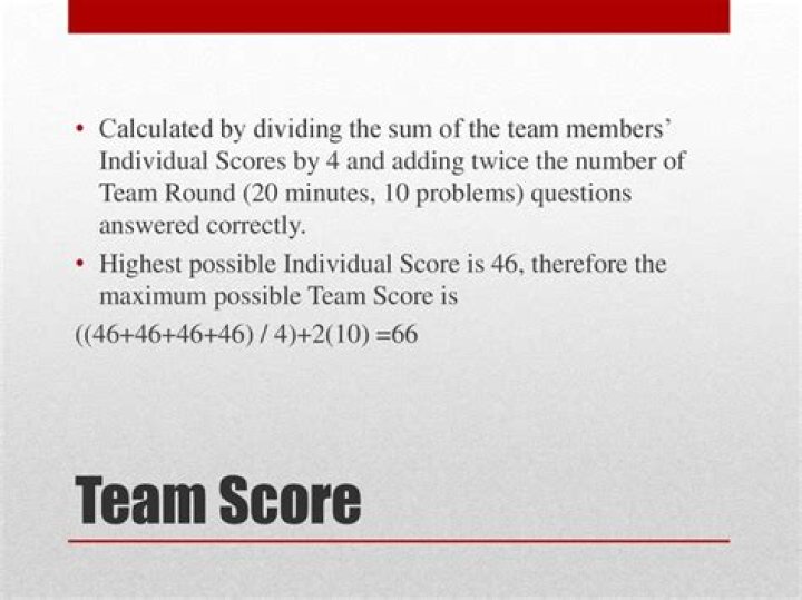 What is a good score on MATHCOUNTS?