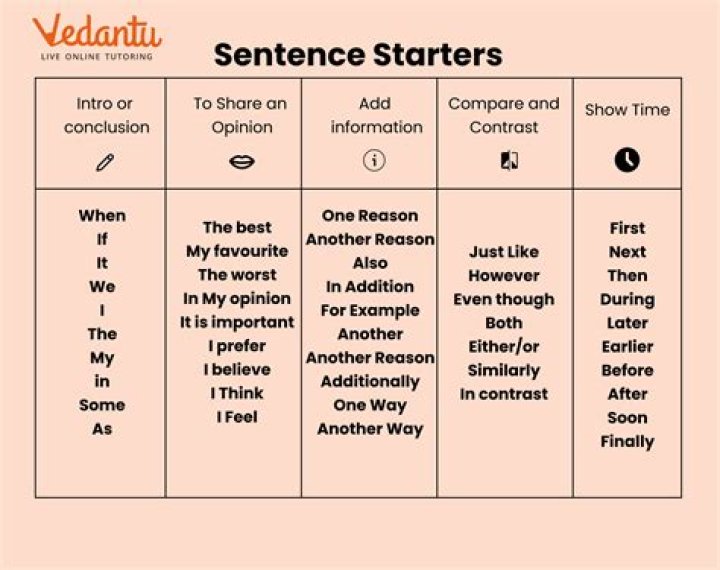 What is a good sentence for vein?