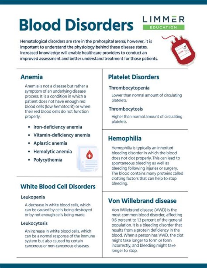 What is a hematologic disorder?