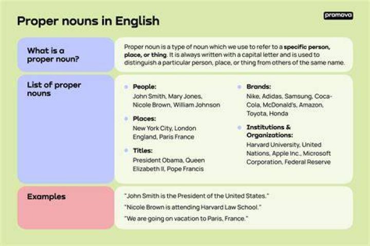 What is a proper English garden?