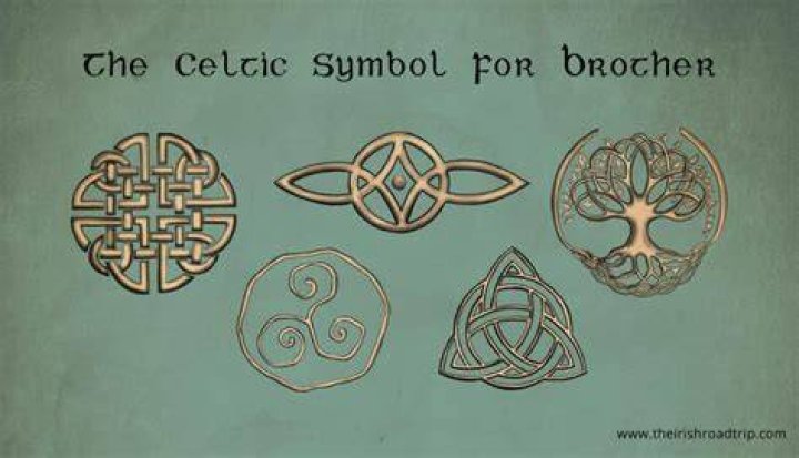 What is a symbol for siblings?