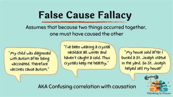 What is an example of causal fallacy?
