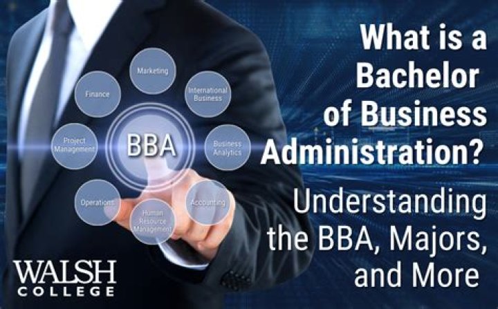 What is Bachelor of Science in Business Administration major in management?