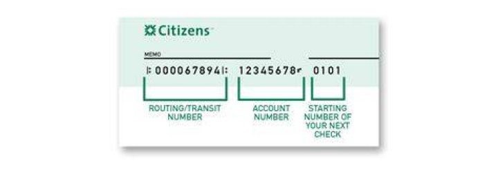 What is Citizens Bank routing number in RI?