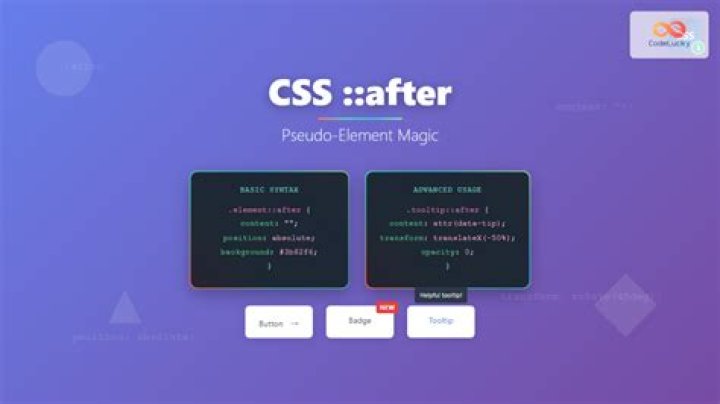What is Clearfix after CSS?