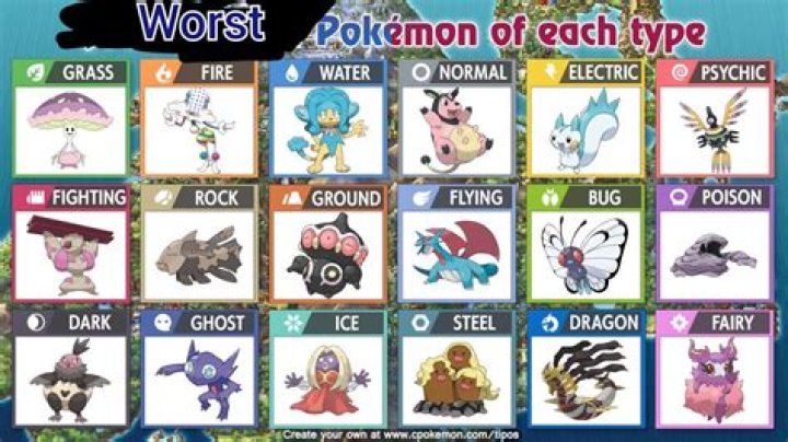 What is considered the worst Pokemon?