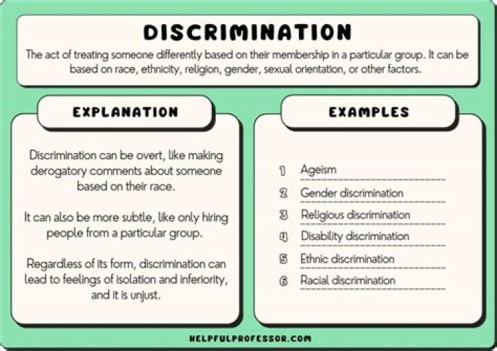 What is discrimination and its examples?