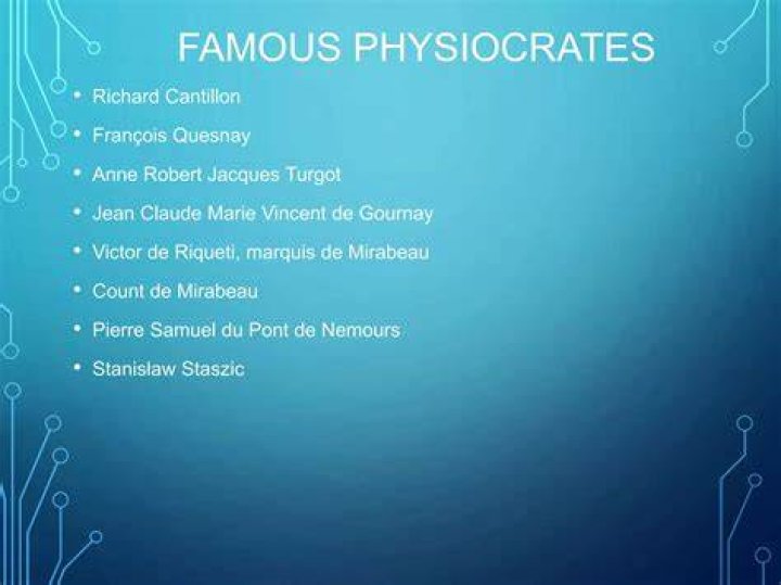 What is Francois Quesnay famous for?