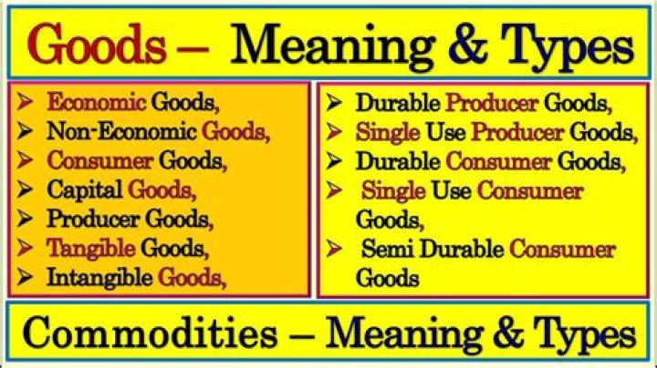 What is free goods in economics?