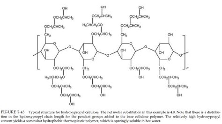 What is hydroxypropyl cellulose used for?