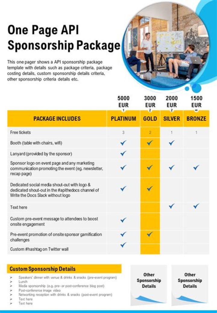 What is included in a sponsorship package?