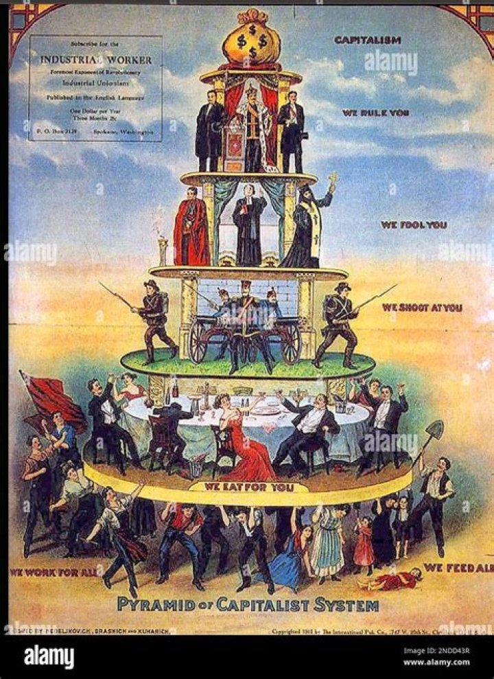 What is known as the bible of capitalism?