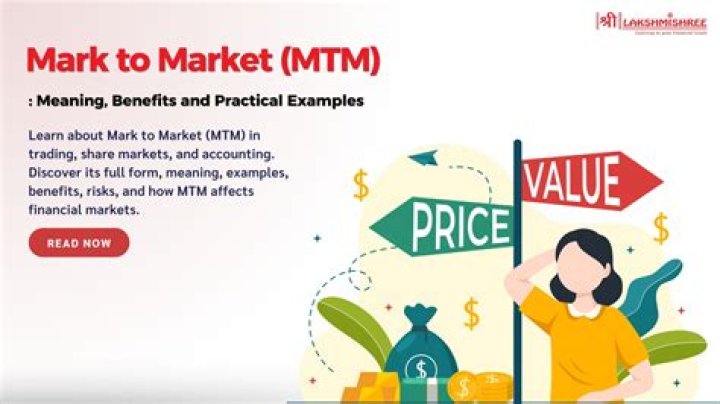 What is marked to market with example?