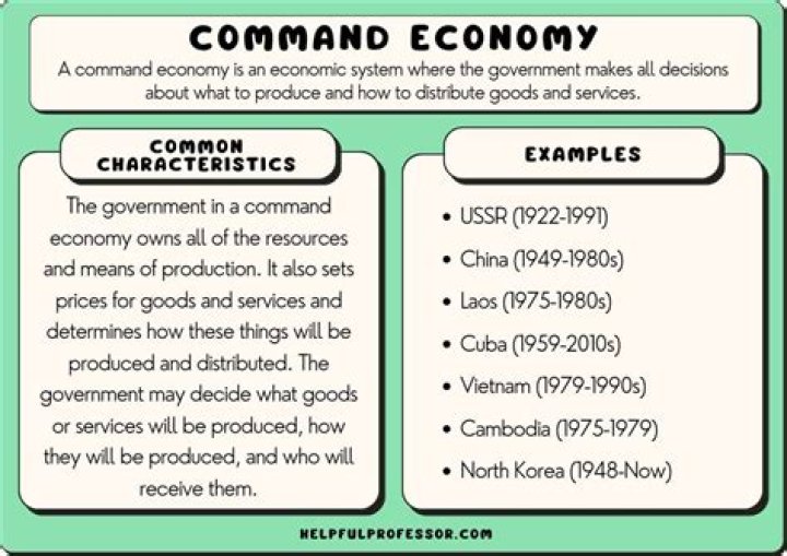 What is one characteristic of command economy?