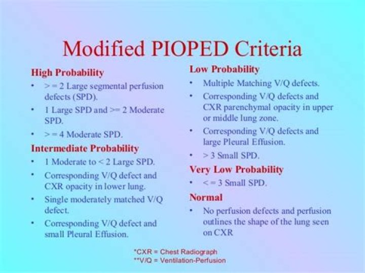 What is Pioped criteria?