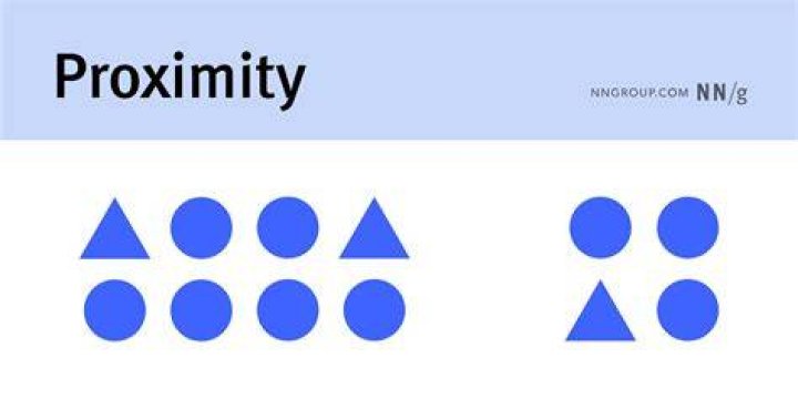 What is proximity and similarity in psychology?