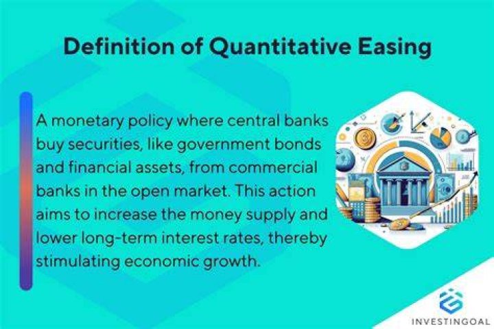 What is quantitative easing in simple terms?