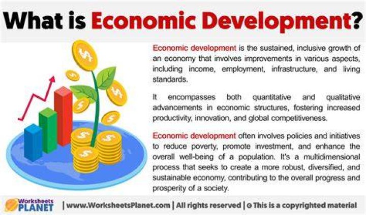 What is Slow economic development?