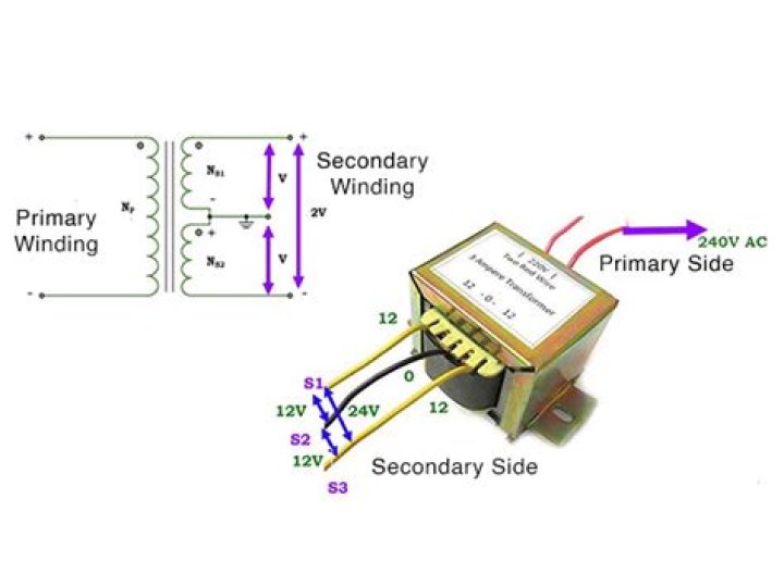 What is tap setting of transformer?