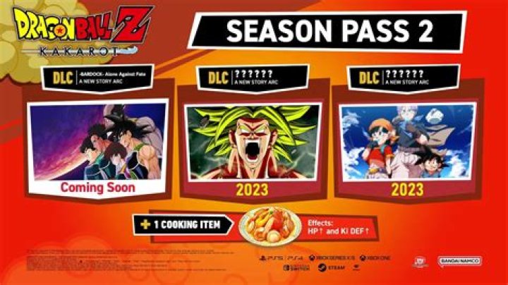 What is the abbreviation for Dragon Ball Z?