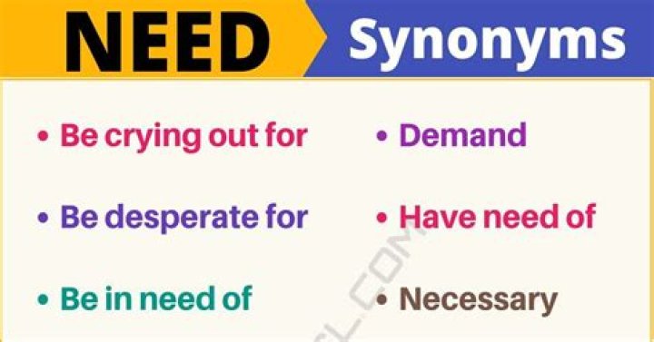 What is the another word for demand?