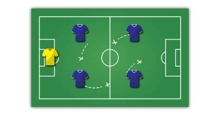 What is the best formation for 5-a-side?