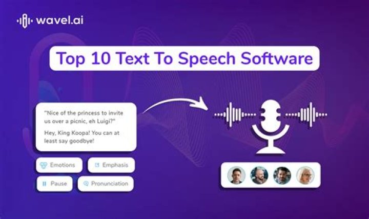 What is the best free speech to text software?
